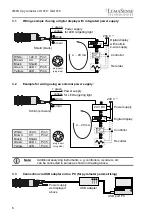 Предварительный просмотр 6 страницы LumaSense technologies IGA 210 Operation Manual