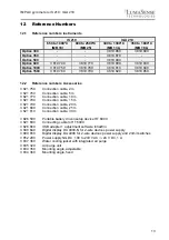 Предварительный просмотр 13 страницы LumaSense technologies IGA 210 Operation Manual