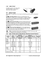 Предварительный просмотр 20 страницы LumaSense technologies IGAR 12-LO Manual