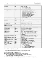 Preview for 26 page of LumaSense technologies IN 5 plus Operation Manual