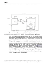 Предварительный просмотр 9 страницы LumaSense technologies INNOVA 1316A-1 Instruction Manual