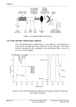 Предварительный просмотр 12 страницы LumaSense technologies INNOVA 1316A-1 Instruction Manual