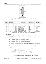 Предварительный просмотр 16 страницы LumaSense technologies Innova Type 1314i Interface Manual