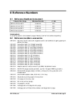 Предварительный просмотр 33 страницы LumaSense technologies ISR 320 Manual