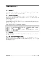 Preview for 17 page of LumaSense technologies M310-HT Manual