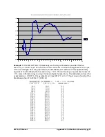 Preview for 21 page of LumaSense technologies M310-HT Manual