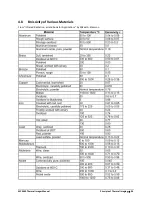 Предварительный просмотр 36 страницы LumaSense technologies MCS640 Manual