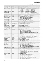 Preview for 23 page of LumaSense Impac INFRATHERM ISR 50-LO User Manual