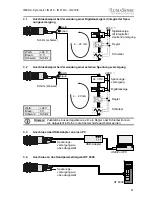 Preview for 21 page of LumaSense IN 210 Operation Manual