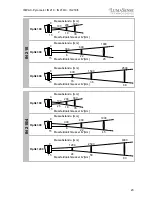 Preview for 23 page of LumaSense IN 210 Operation Manual