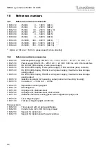 Preview for 11 page of LumaSense IN 300 Operation Manual