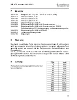 Preview for 15 page of LumaSense IN 5-H-PL2 Operation Manual