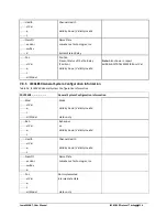 Preview for 114 page of LumaSense LumaSMART User Manual