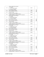 Preview for 135 page of LumaSense LumaSMART User Manual