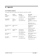 Preview for 145 page of LumaSense LumaSMART User Manual