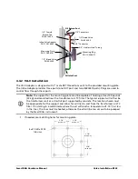 Preview for 42 page of LumaSense SmartDGA Hardware Manual