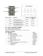 Preview for 59 page of LumaSense SmartDGA Hardware Manual