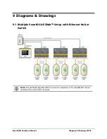 Preview for 95 page of LumaSense SmartDGA Hardware Manual