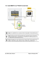 Preview for 96 page of LumaSense SmartDGA Hardware Manual