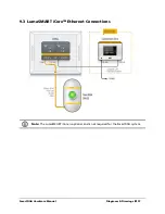 Preview for 97 page of LumaSense SmartDGA Hardware Manual