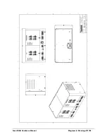 Preview for 103 page of LumaSense SmartDGA Hardware Manual