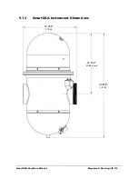 Preview for 112 page of LumaSense SmartDGA Hardware Manual