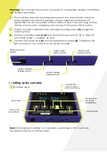 Предварительный просмотр 7 страницы Lumatek CONTROL PANEL PLUS 2.0 Manual