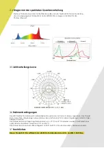 Предварительный просмотр 25 страницы Lumatek LUMLED0011 Manual