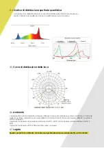 Предварительный просмотр 35 страницы Lumatek LUMLED0011 Manual