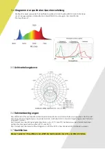 Предварительный просмотр 25 страницы Lumatek LUMLED020 Manual