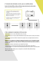 Предварительный просмотр 50 страницы Lumatek LUMLED020 Manual