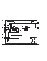 Preview for 34 page of Lumatron DPVR-4627 Service Manual