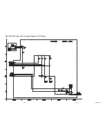 Preview for 36 page of Lumatron DPVR-4627 Service Manual