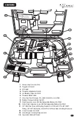 Preview for 3 page of Lumax Roboluber LX-1182 Operational Manual