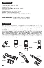 Preview for 6 page of Lumax Roboluber LX-1182 Operational Manual