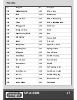 Предварительный просмотр 19 страницы Lumber Jack DP13-580B Safety And Operating Manual