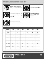 Preview for 7 page of Lumber Jack DP16-1050B Original Instructions Manual