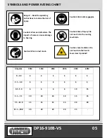 Предварительный просмотр 7 страницы Lumber Jack DP16-910B-VS Operating Manual