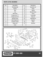 Предварительный просмотр 14 страницы Lumber Jack DTJ300 Safety And Operating Manual