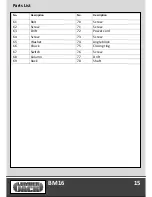 Preview for 17 page of Lumberjack BM16 Operating Manual