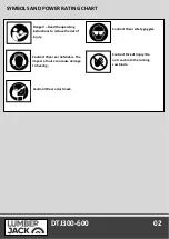 Preview for 4 page of Lumberjack DTJ300-600 Safety And Operating Manual