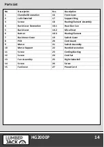 Preview for 16 page of Lumberjack HG2000P Safety And Operating Manual