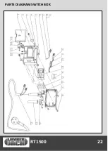 Предварительный просмотр 24 страницы Lumberjack RT1500 Original Instructions Manual