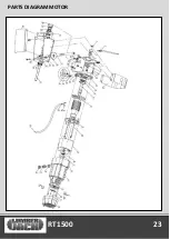 Предварительный просмотр 25 страницы Lumberjack RT1500 Original Instructions Manual