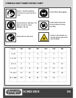 Preview for 8 page of Lumberjack SCMS210SB Operating Manual