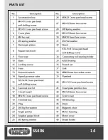 Preview for 16 page of Lumberjack SS406 Safety And Operating Manual