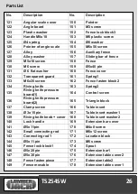 Preview for 28 page of Lumberjack TS254SW Safety And Operating Manual