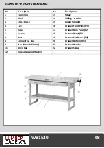 Предварительный просмотр 10 страницы Lumberjack WB1620 Safety And Operating Manual