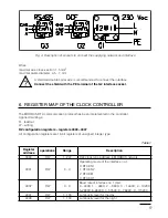 Preview for 9 page of Lumel DZ2 User Manual