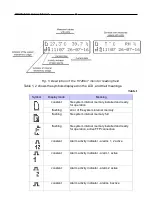 Предварительный просмотр 11 страницы Lumel HT20IoT User Manual